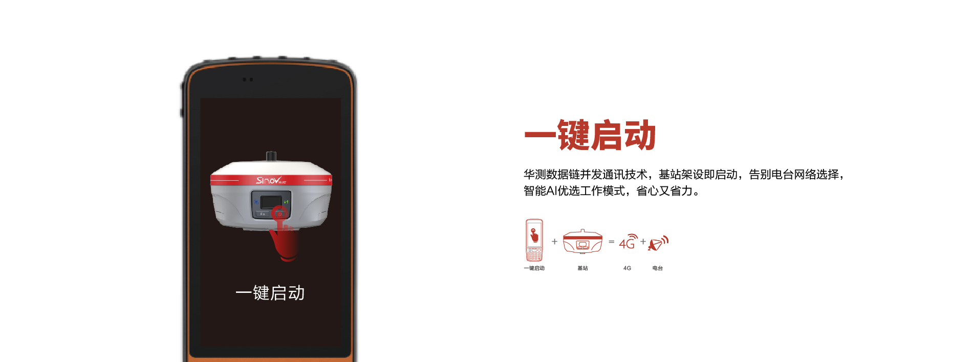 华测导航-用精准时空信息构建智能世界