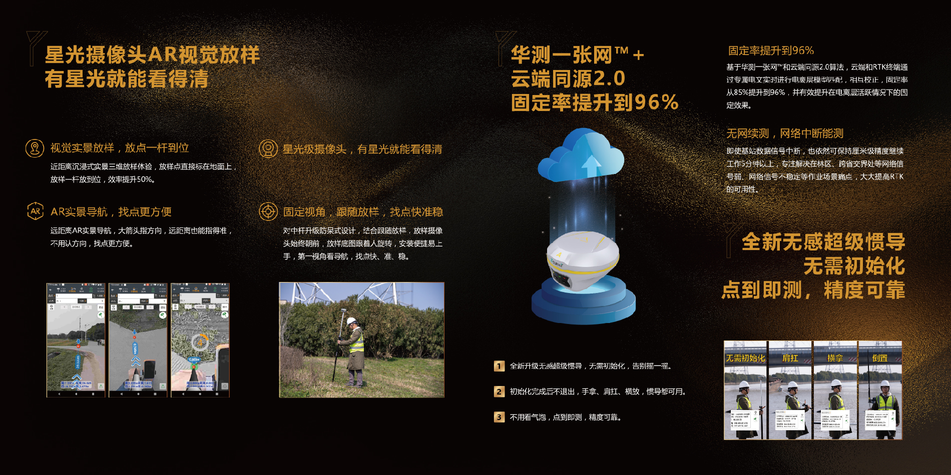 华测导航-用精准时空信息构建智能世界