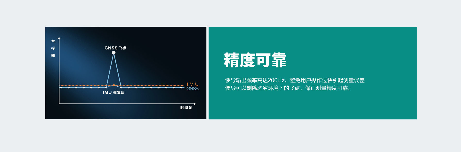 华测导航-用精准时空信息构建智能世界