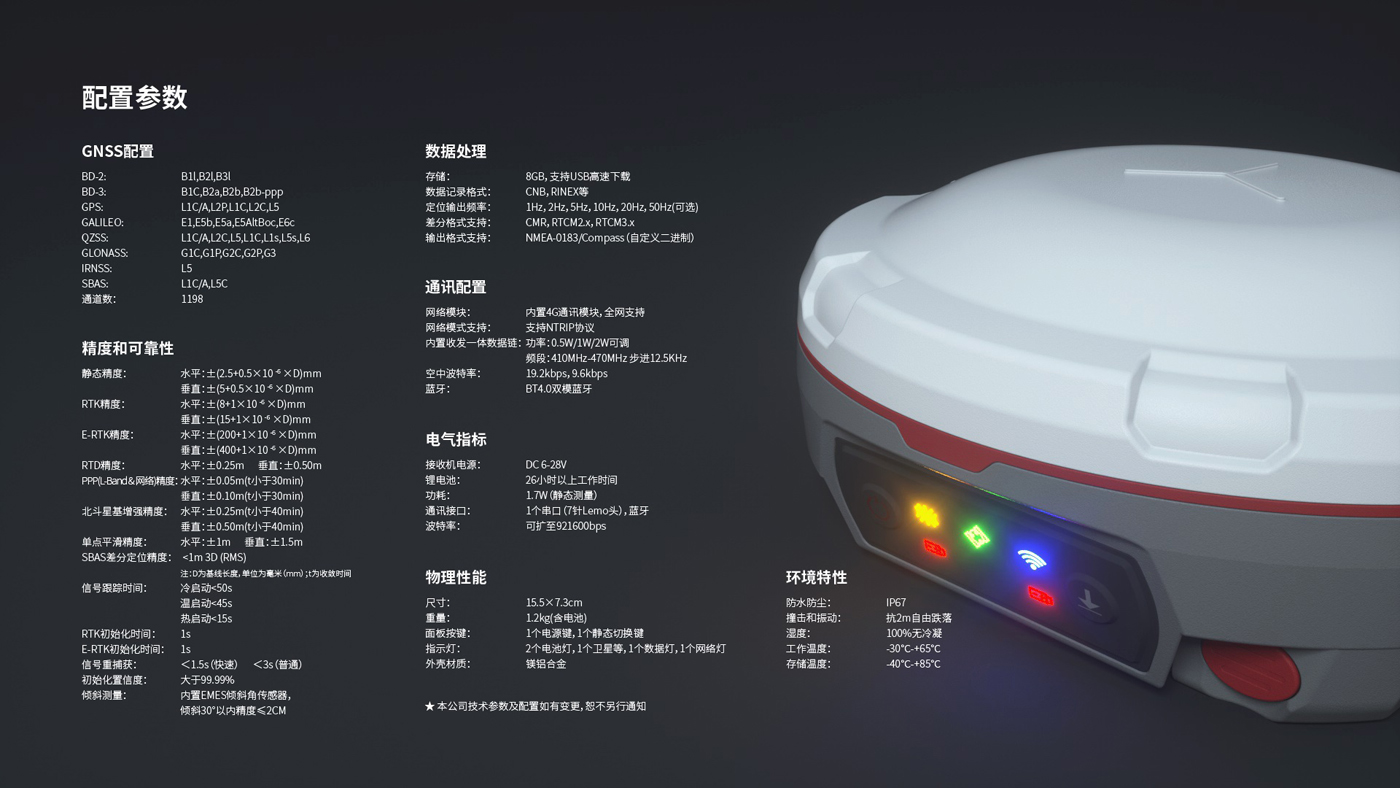 这是描述信息