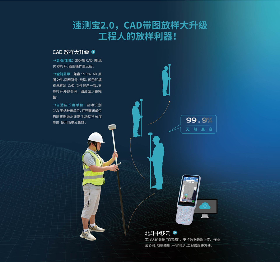 BD6网页介绍页面_06.jpg